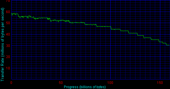 Seagate Barracuda 7200.7, фото 4
