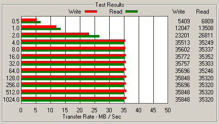 Truewin TW2504 / NuSLIM NS2601, фото 41