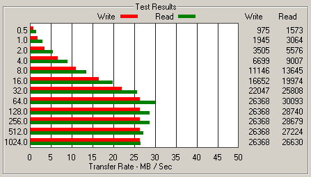 Truewin TW2504 / NuSLIM NS2601, фото 40