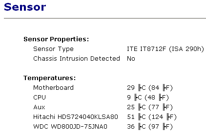 Thermaltake Muse eSATA 3,5″ (A2319), фото 30