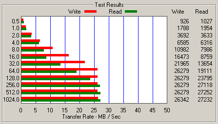 Thermaltake Muse 2,5″ (A2291), фото 25