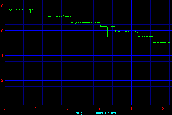 WD Passport Pocket Drive WD60W028, фото 12