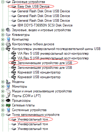Флэш-накопители iRU, PQI MiB и TwinMOS Mobile Disk, фото 3