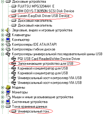Флэш-накопители ASUS Ai-Flash, M-Systems DiskOnKey и Luwen EasyDisk, фото 16