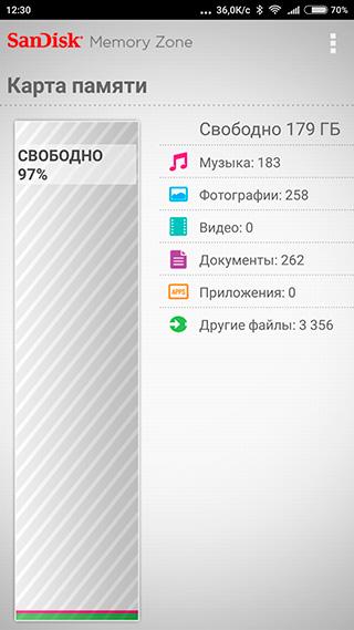 Флэш-накопитель SanDisk Dual USB Drive Type-C:, фото 12