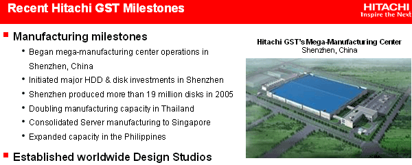 Hitachi Global Storage Technologies в России, фото 11