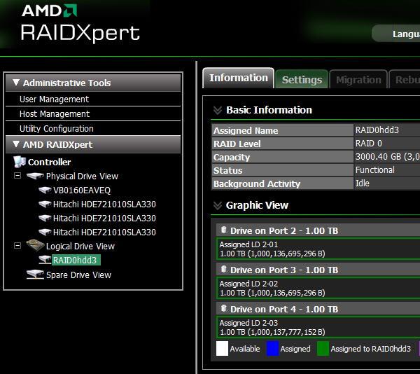 Микросервер HP ProLiant MicroServer на энергоэффективной платформе AMD., фото 20