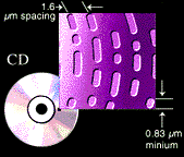 Что такое DVD?, фото 2