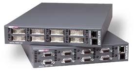 Fibre Channel: топология и оборудование, фото 7