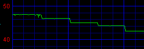 Диски Maxtor MaXLine II и MaXLine Plus II, фото 17