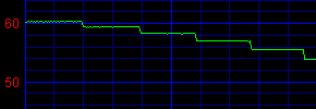 Диски Maxtor MaXLine II и MaXLine Plus II, фото 16