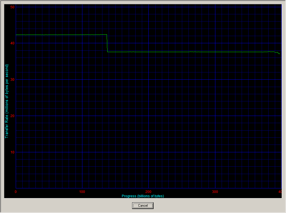 Seagate ST3400801CB-RK, фото 27
