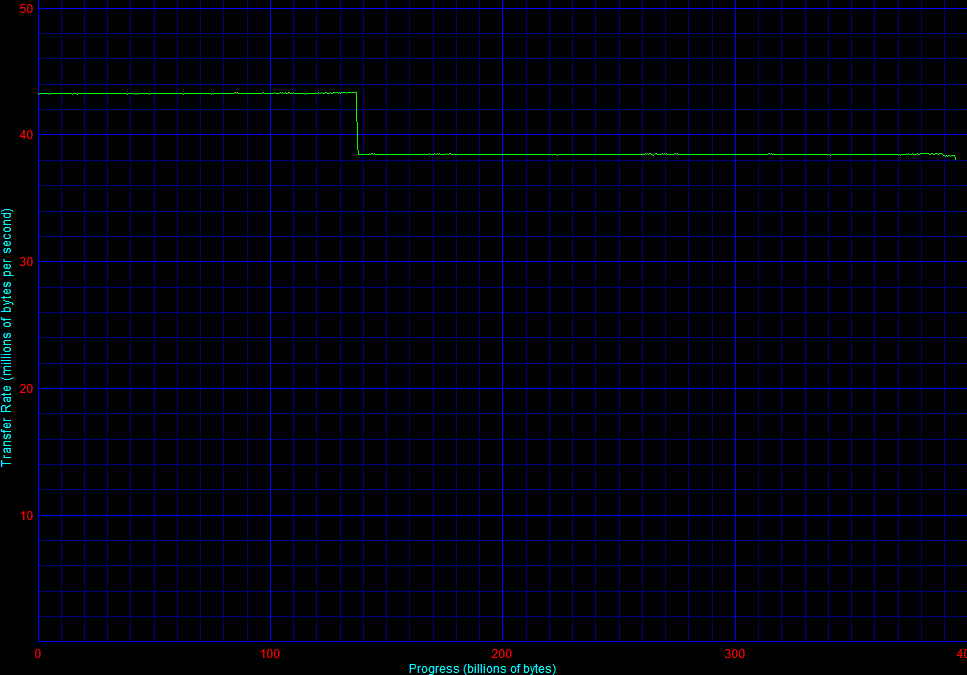 Seagate ST3400801CB-RK, фото 26