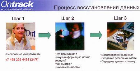 Лаборатория восстановления данных Ontrack, фото 6