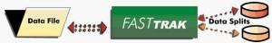 Обзор IDE RAID-контроллера Promise FastTrak66, фото 3