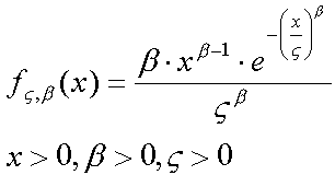 Weibull Distribution
