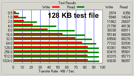 Samsung SpinPoint M40, фото 22