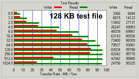 Samsung SpinPoint M40, фото 23
