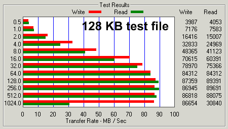 Samsung SpinPoint M40, фото 20