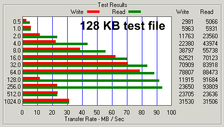 Samsung SpinPoint M40, фото 21
