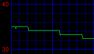 Seagate Momentus 5400.2, фото 4