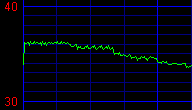 Seagate Momentus 5400.2, фото 3