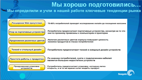 Новая линейка внешних жестких дисков Seagate, фото 1