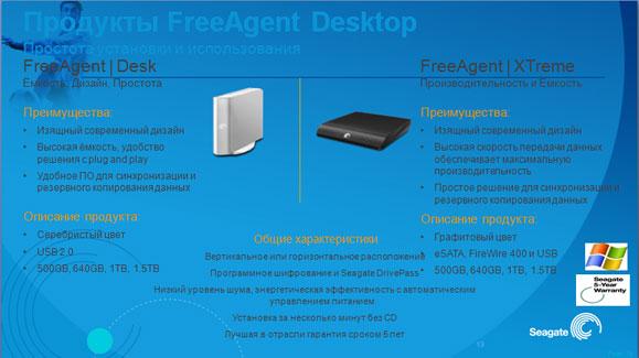 Новая линейка внешних жестких дисков Seagate, фото 4