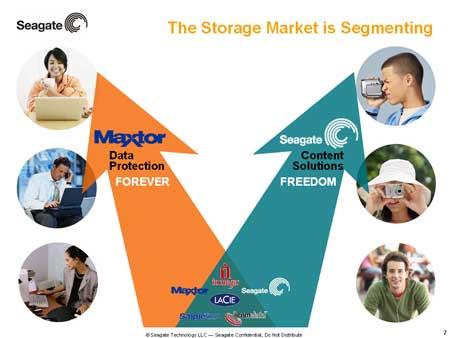 Seagate нарушает тишину, фото 10