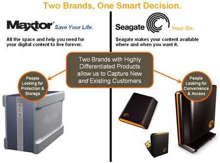 Seagate нарушает тишину, фото 11