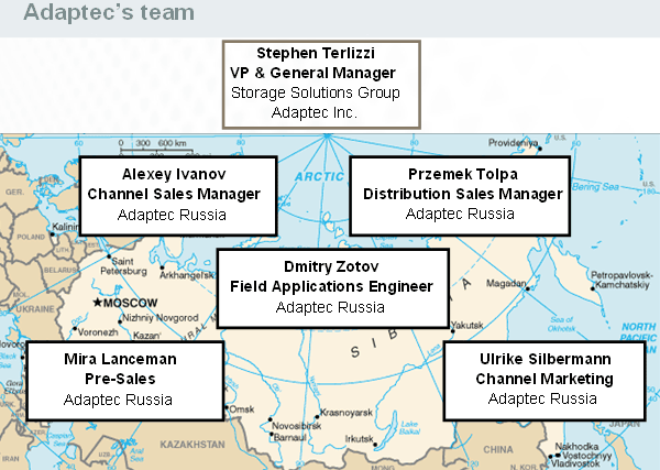 Новые Snap Server производства Adaptec, фото 4