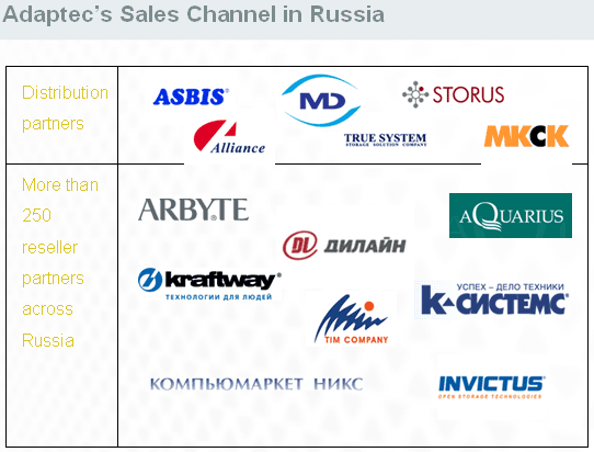 Новые Snap Server производства Adaptec, фото 5