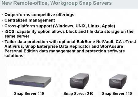 Новые Snap Server производства Adaptec, фото 14