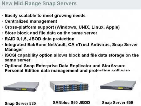 Новые Snap Server производства Adaptec, фото 15