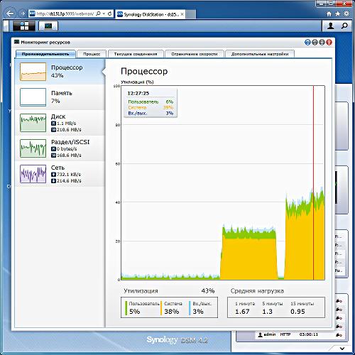 Настройка Synology DS1513+