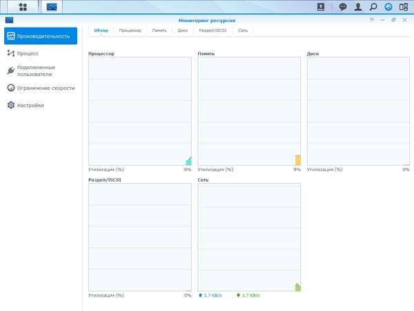Веб-интерфейс Synology DS415+