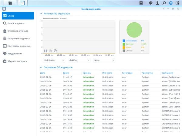 Веб-интерфейс Synology DS415+