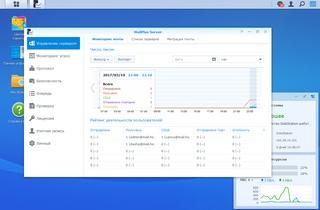 Модуль MailPlus Server Модуль MailPlus Server