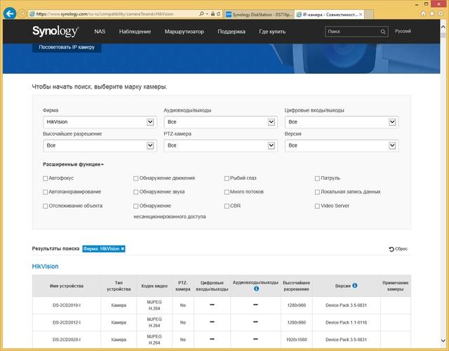 Список совместимости IP-камер