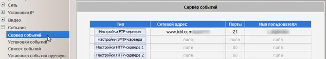 Сетевая HD-камера наблюдения ACTi E32:, фото 22