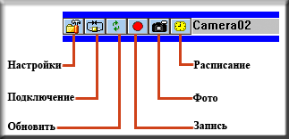 GRAND MEGA PIXEL IP CAMERA, фото 24