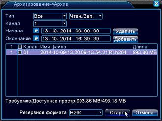Сетевой комплект видеонаблюдения Iptronic Full HD 1080P