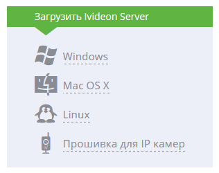 Облачный сервис видеонаблюдения Ivideon