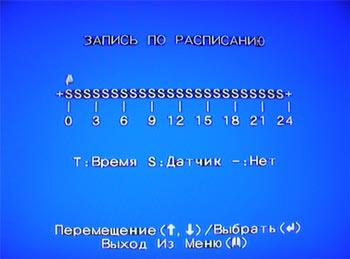 Системы цифрового видеонаблюдения. Часть 2, фото 6