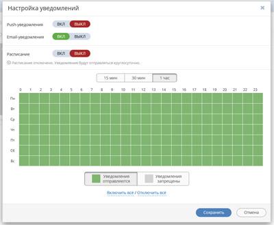 Облачная Wi-Fi-камера наблюдения Oco Ivideon