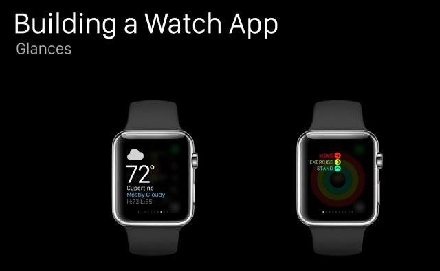 Apple WatchKit