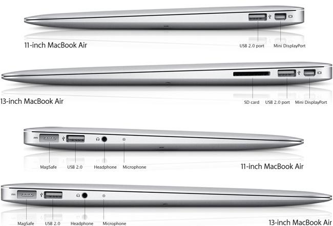 «Почти нетбук», Mac OS X Lion, iLife ’11, фото 5