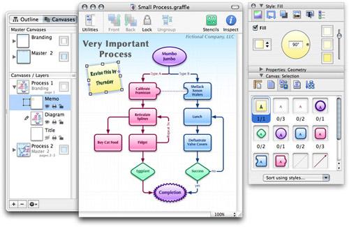 OmniGraffle 4: Создание схем, фото 1