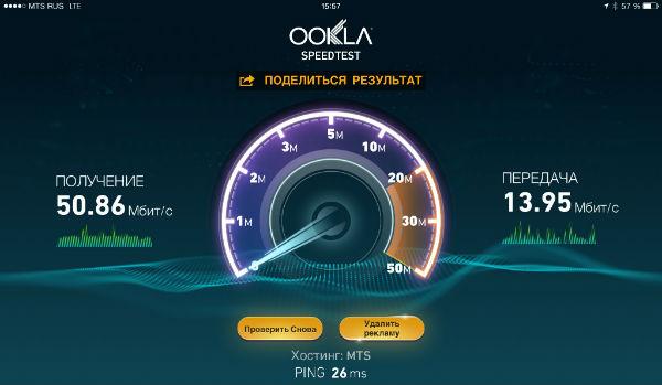 Speedtest.net на iPad mini 3