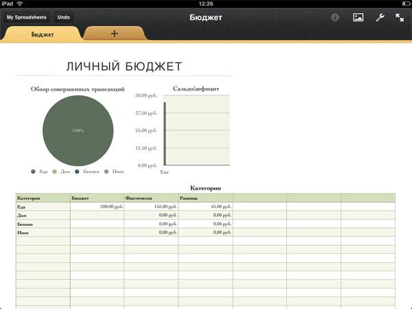 Работаем в офисных приложениях на Apple iPad, фото 14